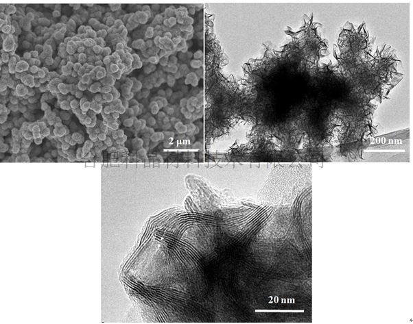 硫化鉬（MoS2）和硒化鉬（MoSe2）納米片1.png