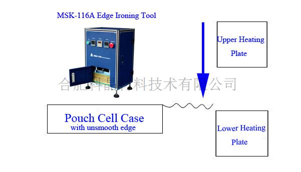 應(yīng)用技術(shù)提示1.jpg